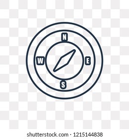 Round Compass Vector Outline Icon Isolated Stock Vector (Royalty Free ...