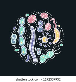 Round composition of bacterias cells. Vector doodle style objects.