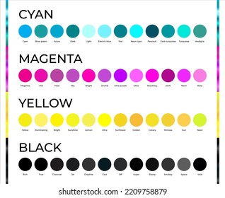 Round Cyan, Magenta, Yellow and Black CMYK Color Swatches Illustration 