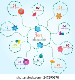 Round diagram circle elements with multicolor floral decor, design for infographic with 10 places for text. Vector illustration. 