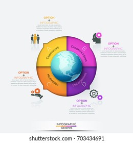 Round diagram divided into 4 sectors with arrows pointing at icons, text boxes and Earth in center. Four features of international cooperation. Modern infographic design template. Vector illustration.
