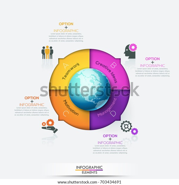 Round diagram divided into 4 sectors with\
arrows pointing at icons, text boxes and Earth in center. Four\
features of international cooperation. Modern infographic design\
template. Vector\
illustration.