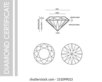 Round diamonds certificate 