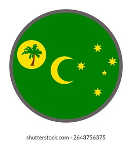 round flag of Cocos Island country on white background vector
Vector round flag