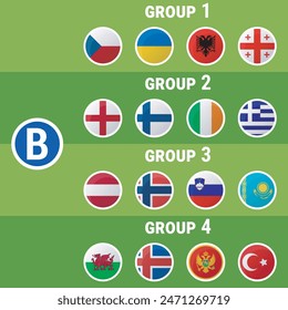 Round flag icons of the national football teams of league B. Participants of the european football competition