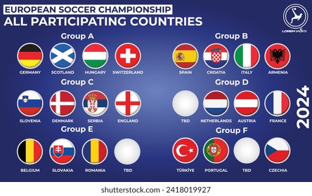 Round Flags of participating countries of European Soccer Championship 2024