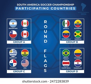 Round Flags of Participating in South American Soccer Championship 2024