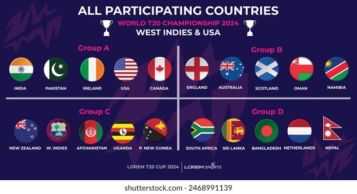 Round Flags Set of All Countries of T20 cricket Championship 2024 