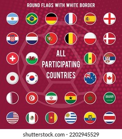 Round Flags with White Border of all participating countries of by groups and baskets, most winners are placed first. 