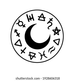 round frame with alchemical magic signs