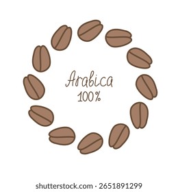 Round frame, coffee beans, banner. Inscription, hand lettering. Food and drinks. International coffee day. Vector graphic. Flat illustration on white isolated background, place for text.