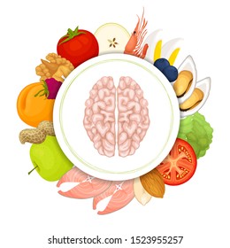 Round frame with food best for brain development and memory. Vector banner with a set of products for a good brain work. Diet for the mind. Infographics about the benefits of food for various organs.