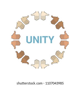 Round frame hands isolated on white background. Arms Hands Circle. People Hands Together. Symbol of unity, teamwork, trust, communication. Flat design vector illustration.