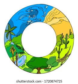 Round frame with natural background, desert and oases, colorful landscape. Interior design with copy space, eco style, game circle. Vector illustration on a white, isolated.