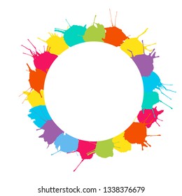 round frame, a ring of blobs, drips, stains