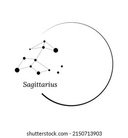 Rundrahmen, Kranz und Zodiac Schild Sagittarius. Vektorgrafik für Werbedesign, astrologische, esoterische, magische Zustände, Persönlichkeitsforschung