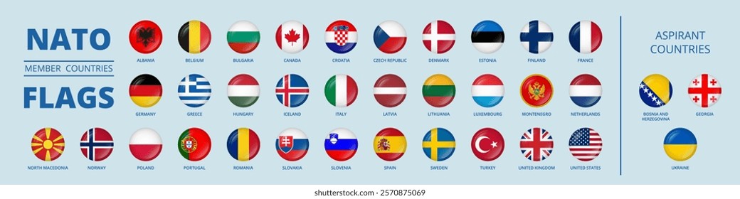 Round glossy flags of NATO members and aspirations countries.