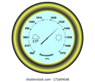 round golden barometer on a white background
