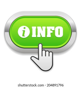Round Green Info Button With Cursor On White Background