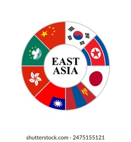 round icon. unity concept. east asia flag. vector illustration isolated on white background