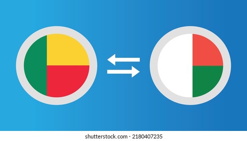 round icons with Benin and Madagascar flag exchange rate concept graphic element Illustration template design
