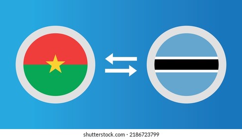 round icons with Burkina Faso and Botswana flag exchange rate concept graphic element Illustration template design
