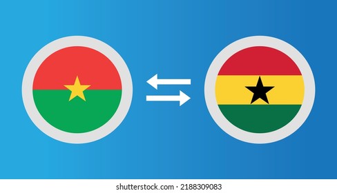 Rundsymbole mit Burkina Faso und Ghana Flaggen-Wechselkurs-Konzept Grafikelement Illustration Vorlage Design
