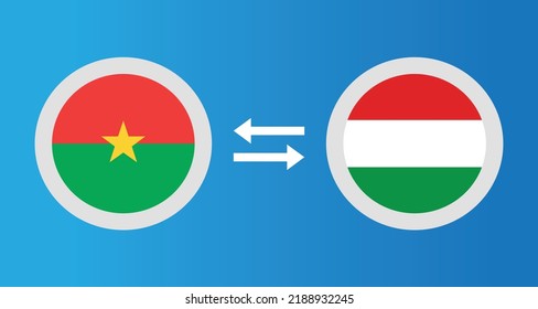 Rundsymbole mit Burkina Faso und Ungarn Flaggenwechselkurs-Konzept Grafik-Element Illustration Vorlage Design
