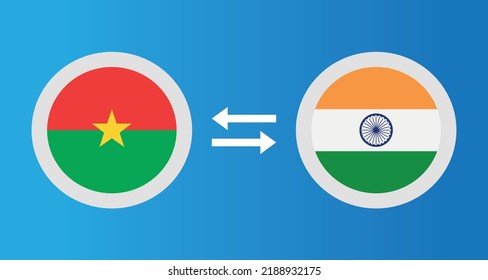 Rundsymbole mit Burkina Faso und Indien Flaggen-Wechselkurs-Konzept Grafik-Element Illustration Vorlage Design
