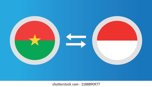 Rundsymbole mit Burkina Faso und Indonesien Flaggen-Wechselkurs-Konzept Grafikelement Illustration Vorlage Design
