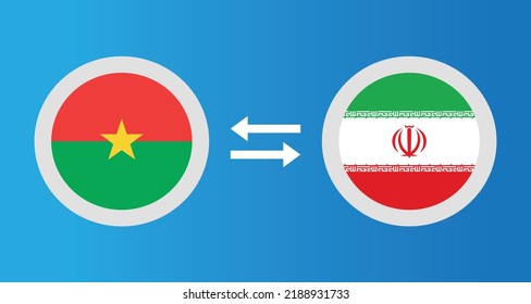 Rundsymbole mit Burkina Faso und Iran Flaggen-Wechselkurs-Konzept Grafik-Element Illustration Vorlage Design
