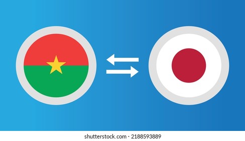 Rundsymbole mit Burkina Faso und Japan Flaggen-Wechselkurs-Konzept Grafikelement Illustration Vorlage Design
