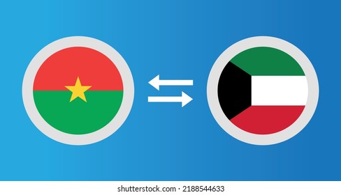 Rundsymbole mit Burkina Faso und Kuwait Flag Wechselkurs-Konzept Grafikelement Illustration Vorlage Design
