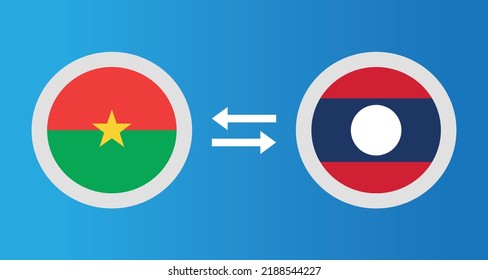 Rundsymbole mit Burkina Faso und Laos Flag Wechselkurs-Konzept Grafikelement Illustration Vorlage Design
