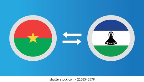 Rundsymbole mit Burkina Faso und Lesotho Flaggen-Wechselkurs-Konzept Grafikelement Illustration Vorlage Design
