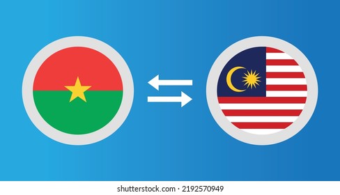 Rundsymbole mit Burkina Faso und Malaysia Flaggen-Wechselkurs-Konzept Grafikelement Illustration Vorlage Design
