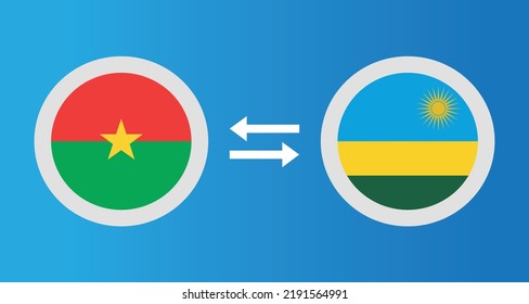 Rundsymbole mit Burkina Faso und Ruanda Flaggen-Wechselkurs-Konzept Grafikelement Illustration Vorlage Design
