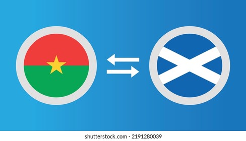 Rundsymbole mit Burkina Faso und Scotland Flaggenwechselkurs Konzept Grafikelement Illustration Template Design
