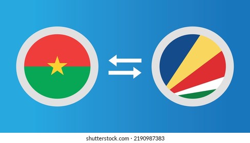 Rundsymbole mit Burkina Faso und den Seychellen Flaggen-Wechselkurs-Konzept Grafikelement Illustration Vorlage Design
