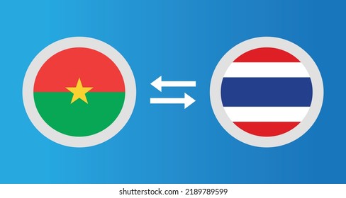 Rundsymbole mit Burkina Faso und Thailand Flaggen-Wechselkurs-Konzept Grafikelement Illustration Vorlage Design
