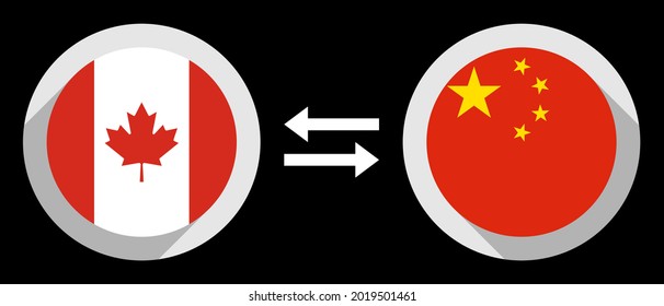 iconos redondos con banderas canadá y china. concepto de tipo de cambio cad to cny
