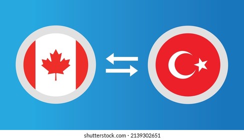 iconos redondos con el concepto de tipo de cambio del pabellón Canadá y Turquía elemento gráfico Diseño de plantilla de ilustración
