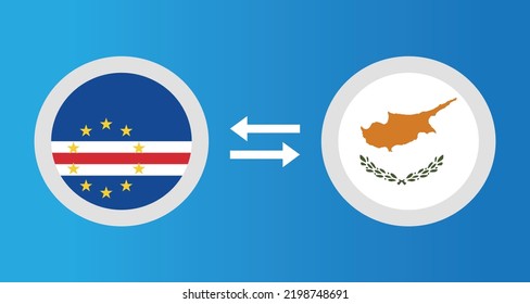 round icons with Cape Verde and Cyprus flag exchange rate concept graphic element Illustration template design
