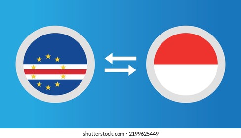 round icons with Cape Verde and Indonesia flag exchange rate concept graphic element Illustration template design
