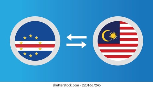 round icons with Cape Verde and Malaysia flag exchange rate concept graphic element Illustration template design
