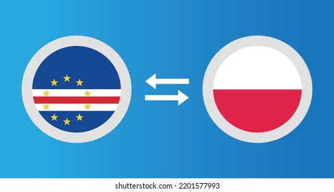 round icons with Cape Verde and Poland flag exchange rate concept graphic element Illustration template design

