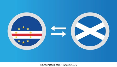 round icons with Cape Verde and Scotland flag exchange rate concept graphic element Illustration template design
