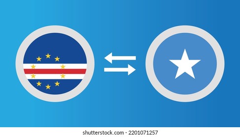 round icons with Cape Verde and Somalia flag exchange rate concept graphic element Illustration template design
