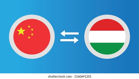 round icons with China and Hungary flag exchange rate concept graphic element Illustration template design
