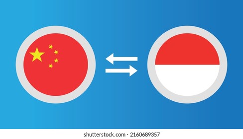 Round Icons With China And Indonesia Flag Exchange Rate Concept Graphic Element Illustration Template Design
